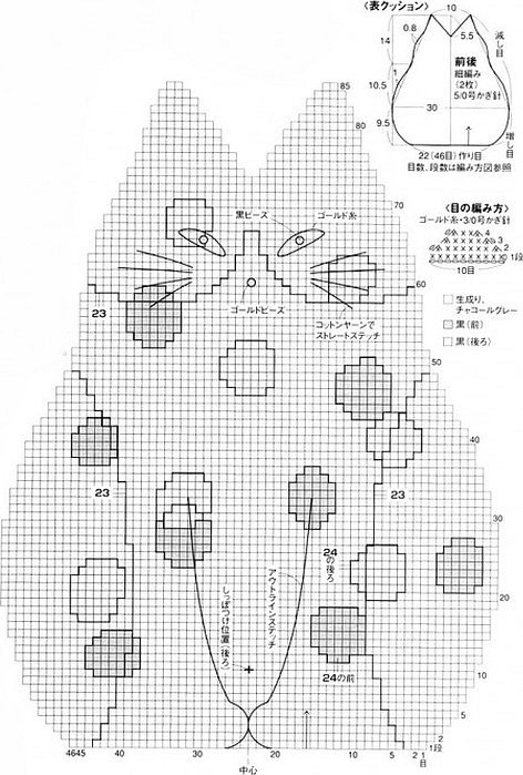 Вязаная подушка крючком схема кошки