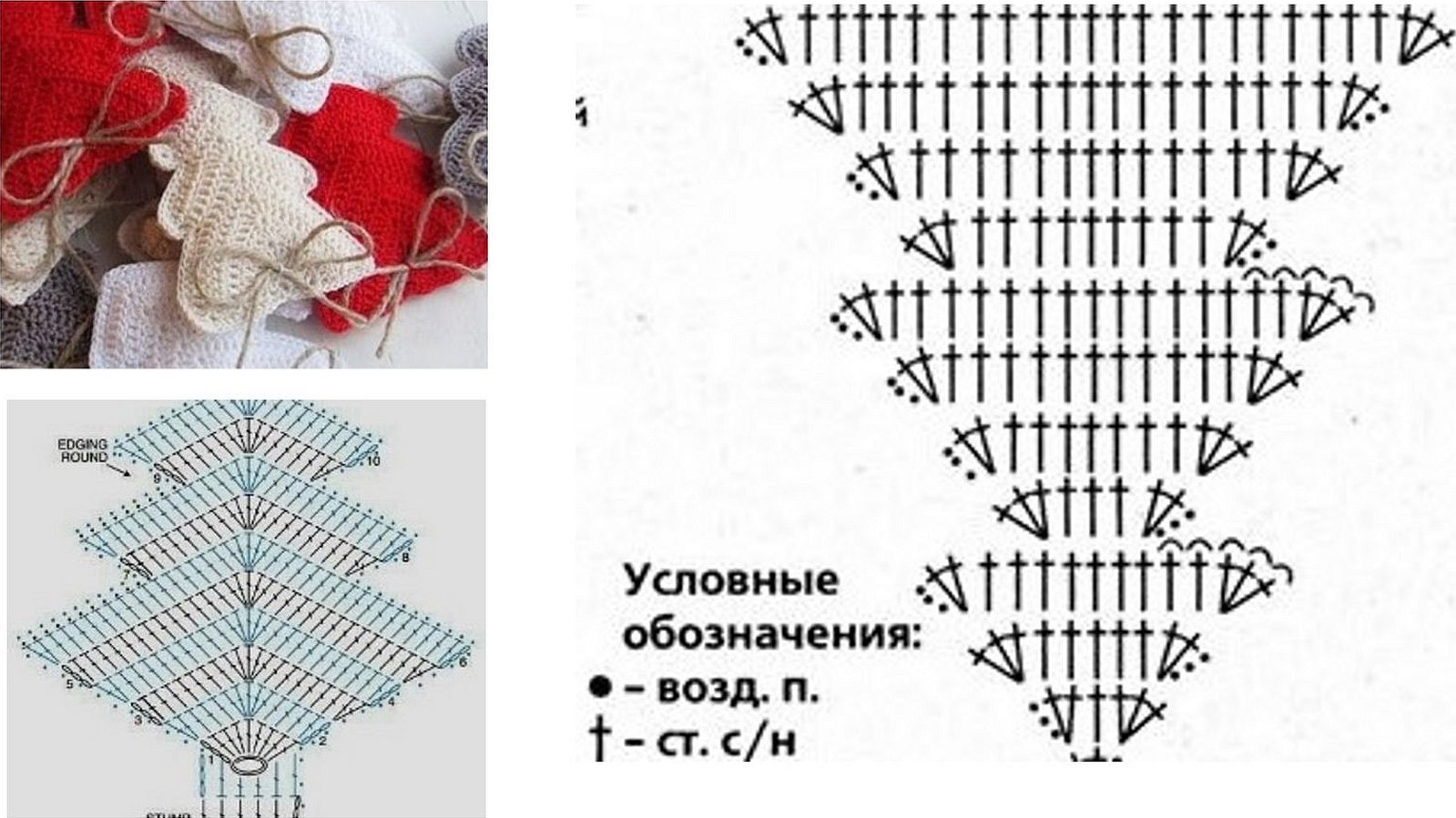 Салфетка елочка крючком схема