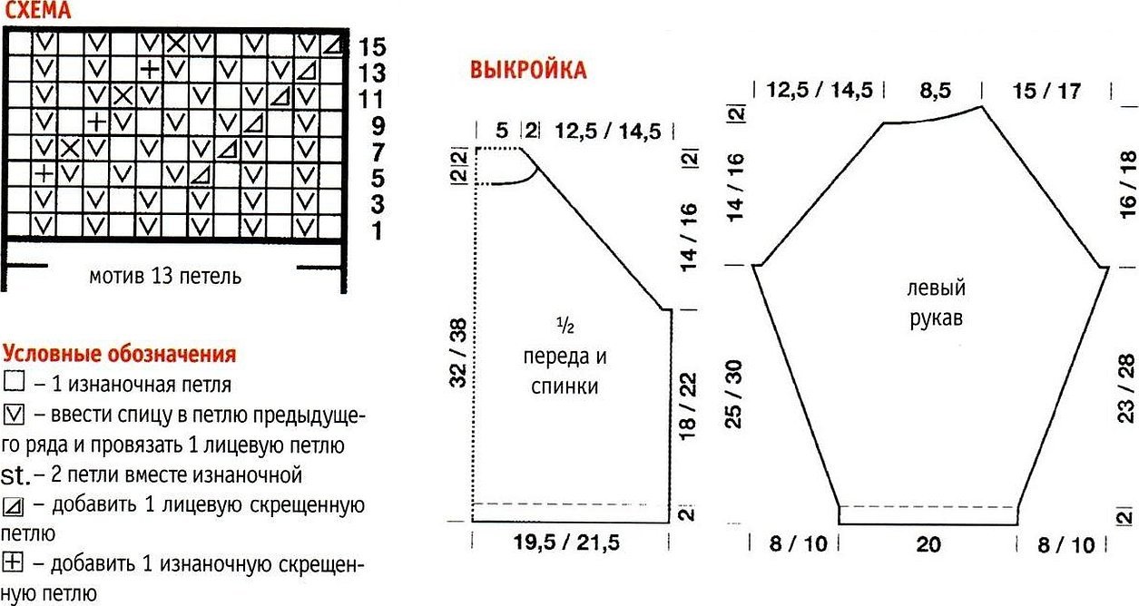 Вязаный свитер реглан женский спицами схема