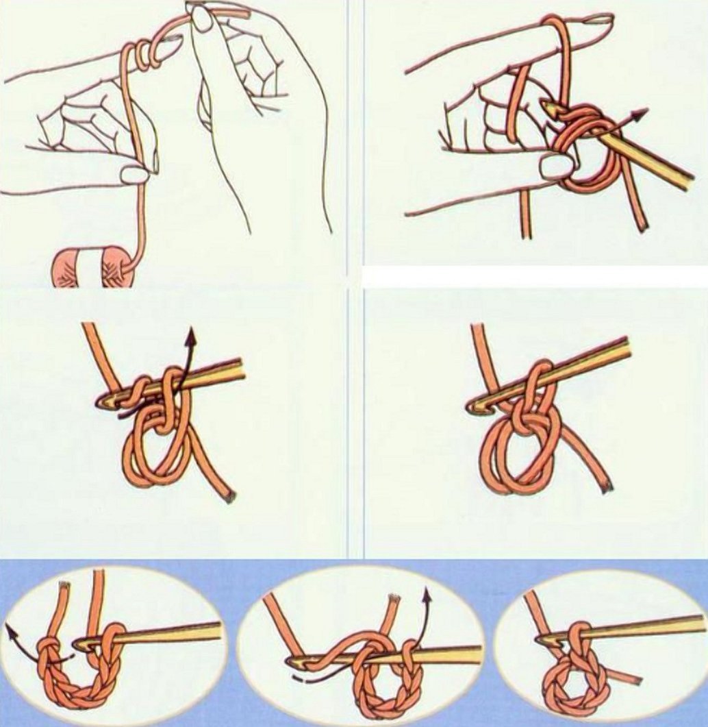 1 урок крючком. Скользящая петля амигуруми крючком. Вязание крючком скользящая петля для начинающих. Скользящая петля крючком для начинающих пошагово. Петля амигуруми для начинающих.