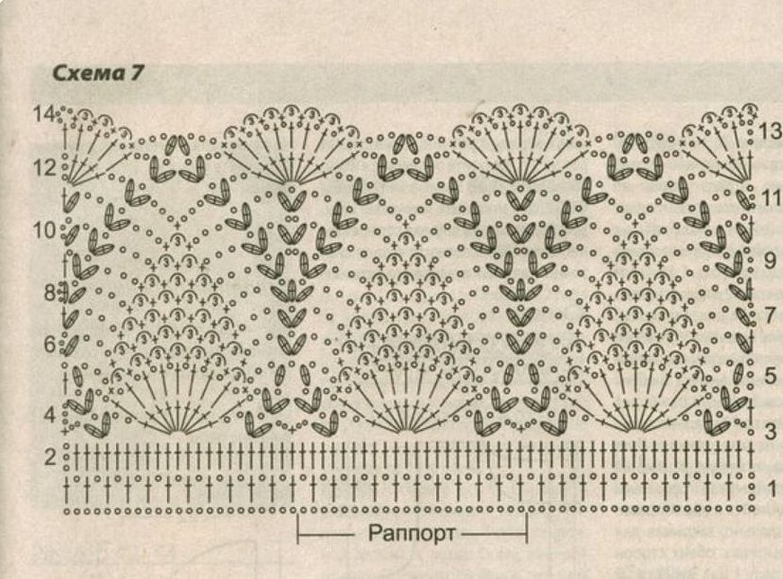 Схема широкой каймы крючком для платья