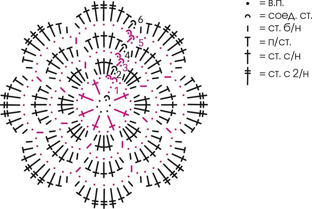 Шестиугольный мотив цветок крючком схема