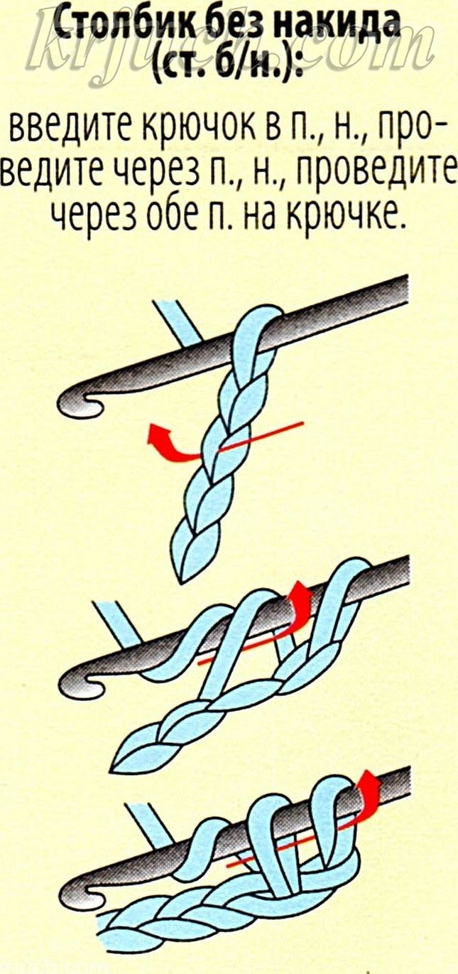Петли крючком для начинающих