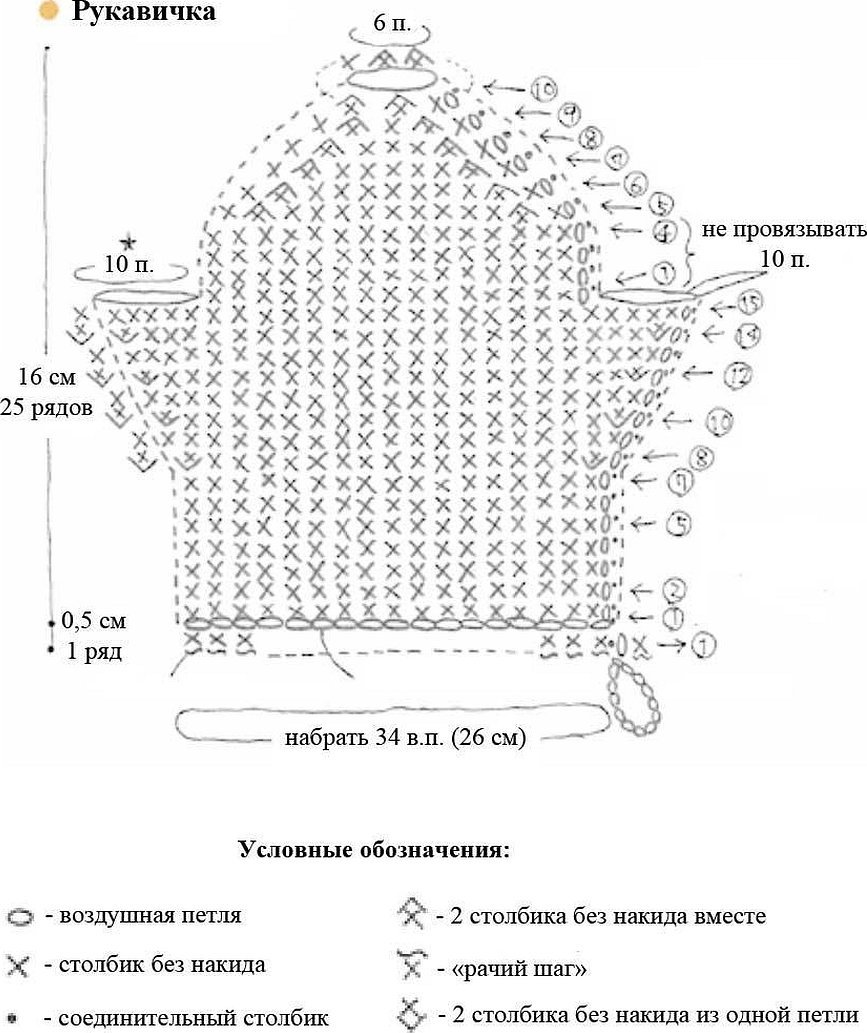 Плоская мочалка крючком с вытянутыми петлями схема